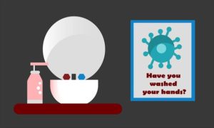 Areas to Place Coronavirus Signage for the Office